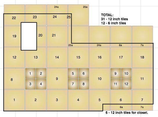 How To Floor Tile Layout Using A, Floor Tile Pattern Planner